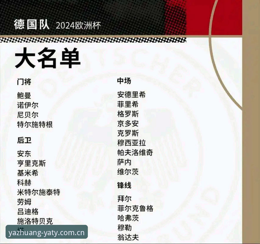 德国队世界杯名单深度分析：诺伊尔回归与小将卡尔的惊喜入选