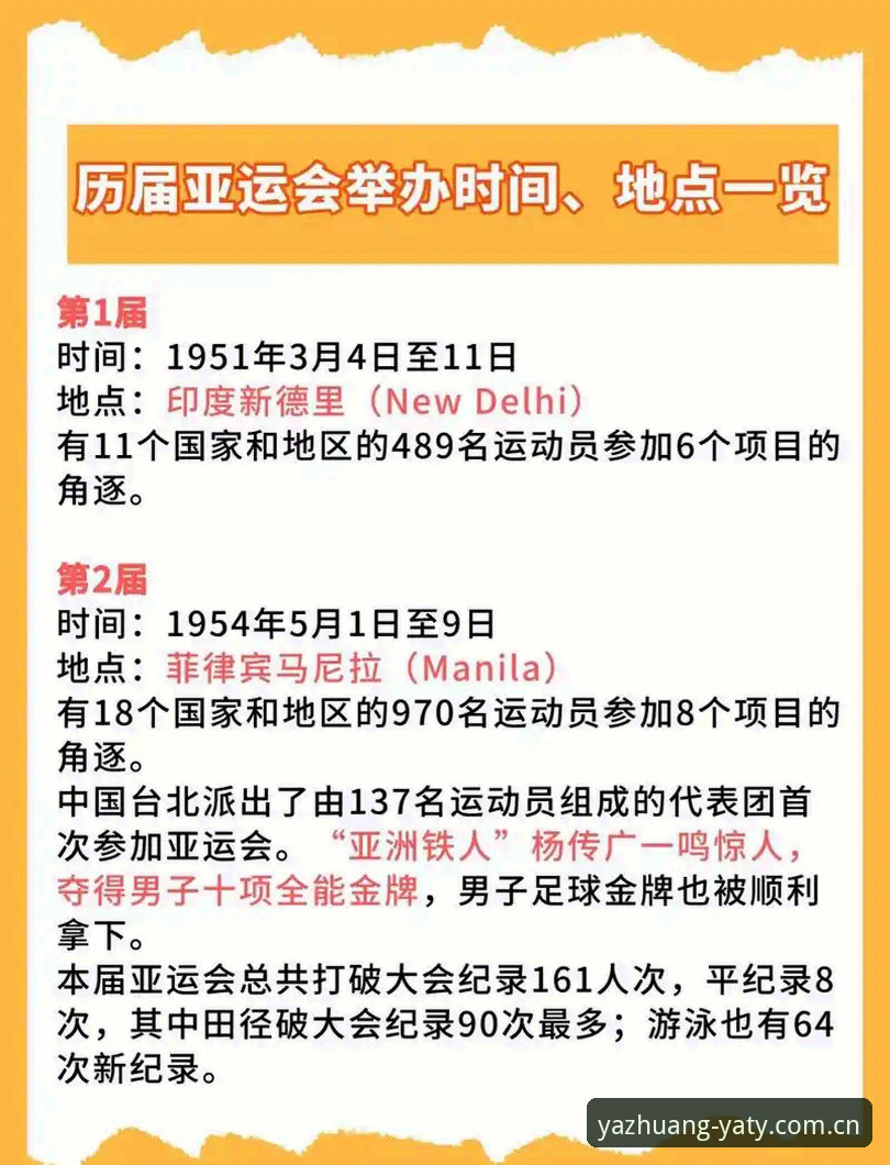 亚体育体育资讯实用指南：从数据洞察到赛事覆盖的深度解析